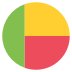 Bj Benin Flag Icon Circle