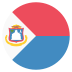 Sx Sint Maarten Flag Icon Circle